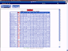 Synth�se de classe